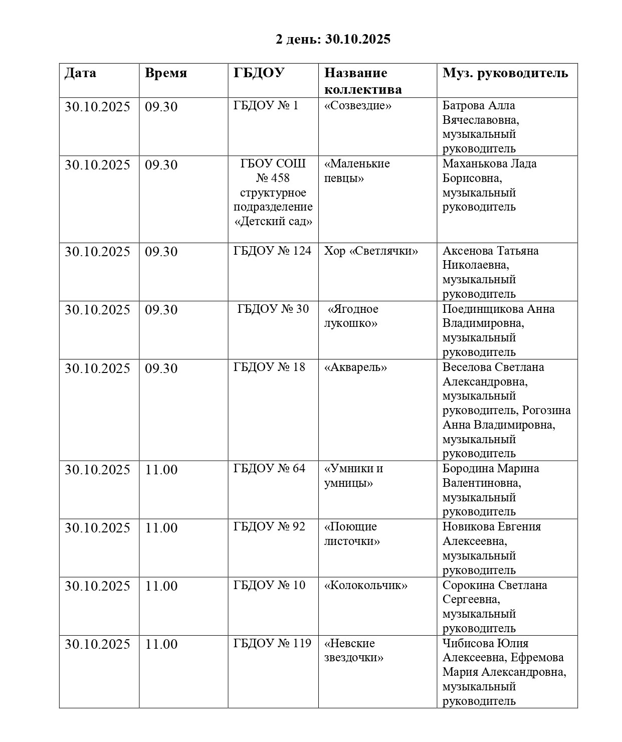 Расписание конкурса 30 окт